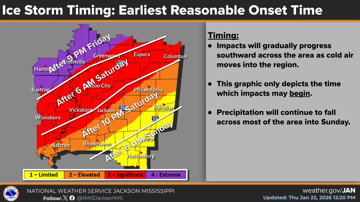 NWS Jackson MS tweet media