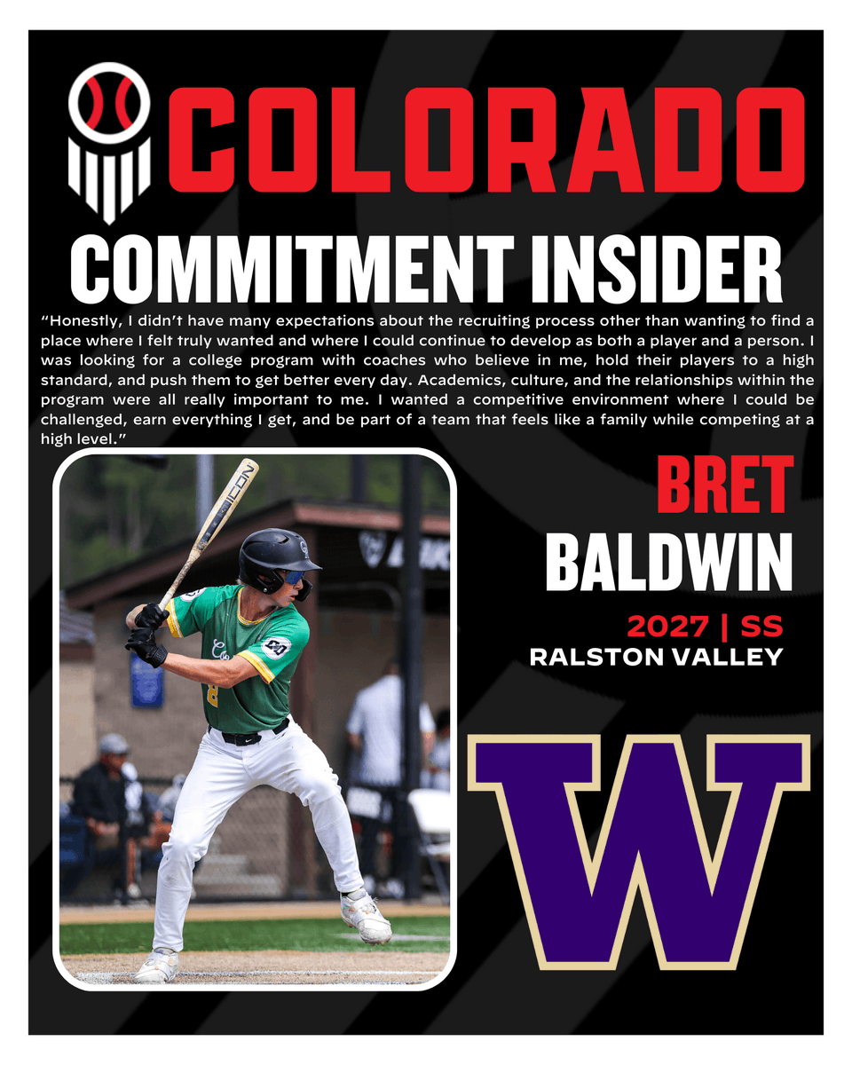 PrepBaseball_CO's tweet photo. 𝑪𝒐𝒎𝒎𝒊𝒕𝒎𝒆𝒏𝒕 𝑸&𝑨 𝒘𝒊𝒕𝒉 𝑩𝒓𝒆𝒕 𝑩𝒂𝒍𝒅𝒘𝒊𝒏 (𝑾𝒂𝒔𝒉𝒊𝒏𝒈𝒕𝒐𝒏) 🎙️

Full Q&A 🔗 : https://t.co/rz0Ze8FW2F | @bretbaldwin34

Baldwin is a 2025 Future Games alumni with a strong toolset to take to the next level. The shortstop comes with twitch and athleticism out of a frame that should only continue to develop and get stronger. Baldwin runs a 6.9 60-yard dash with an 85 mph infield throwing velocity, and a top exit velocity at 96 mph. The junior had a strong year in 2025, and is now taking his talents to Washington following his senior spring season.