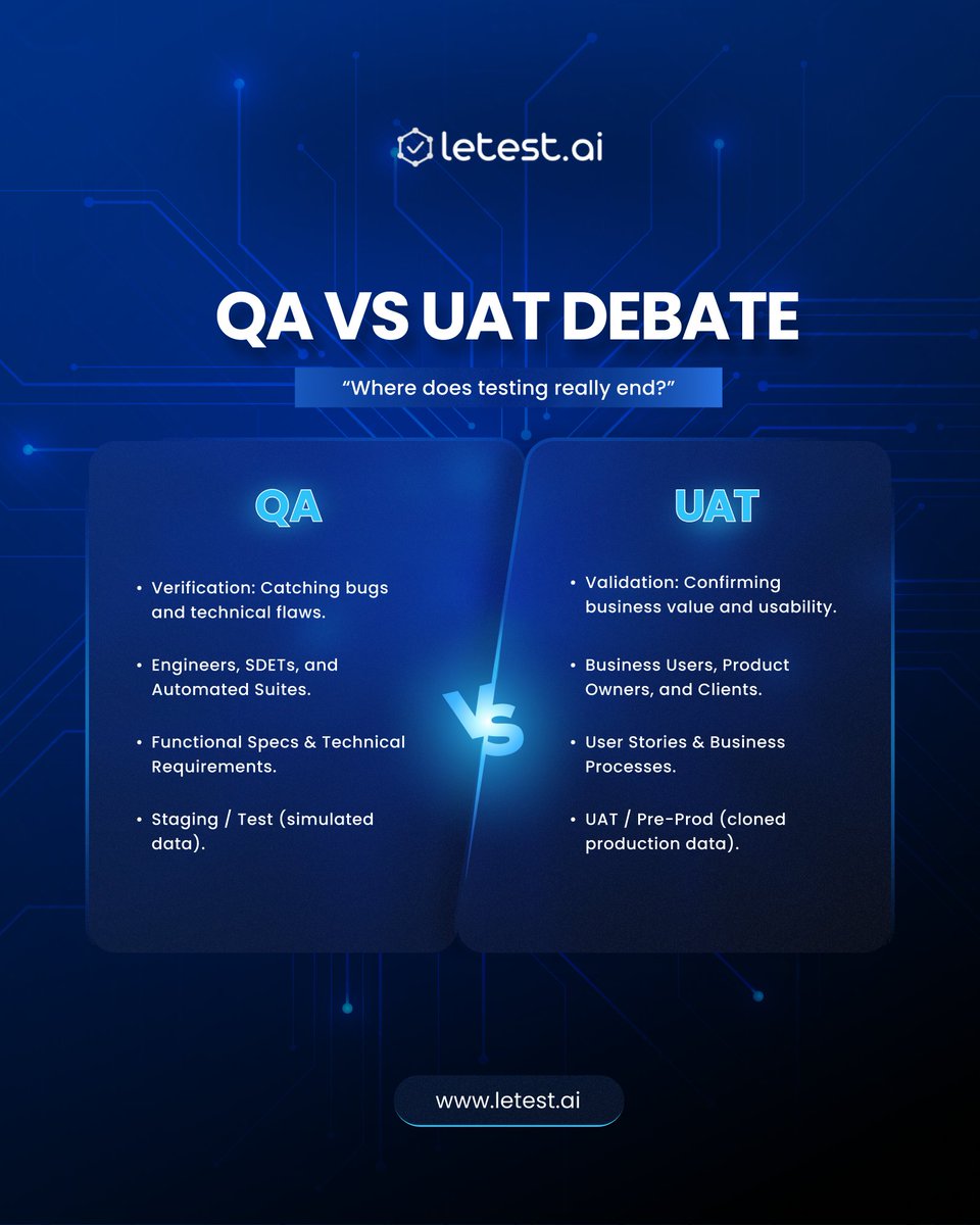 Letest.ai tweet media