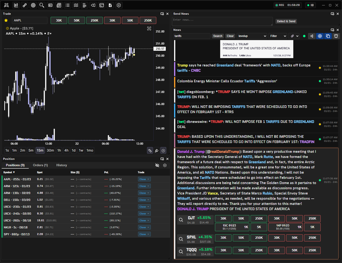 pvpterminal's tweet image. After more than a year in development, we are live!

PvP TradFi is a modular, low-latency news-trading platform built for active traders who want crypto-grade UX with real TradFi execution.

Trade the @TreeNewsToken feed alongside hand-curated sources and AI-generated summaries…