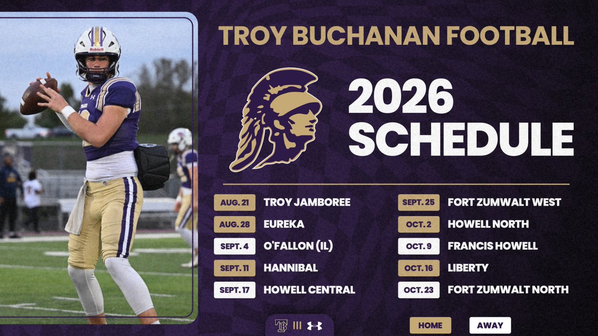 Troy Buchanan Football tweet media