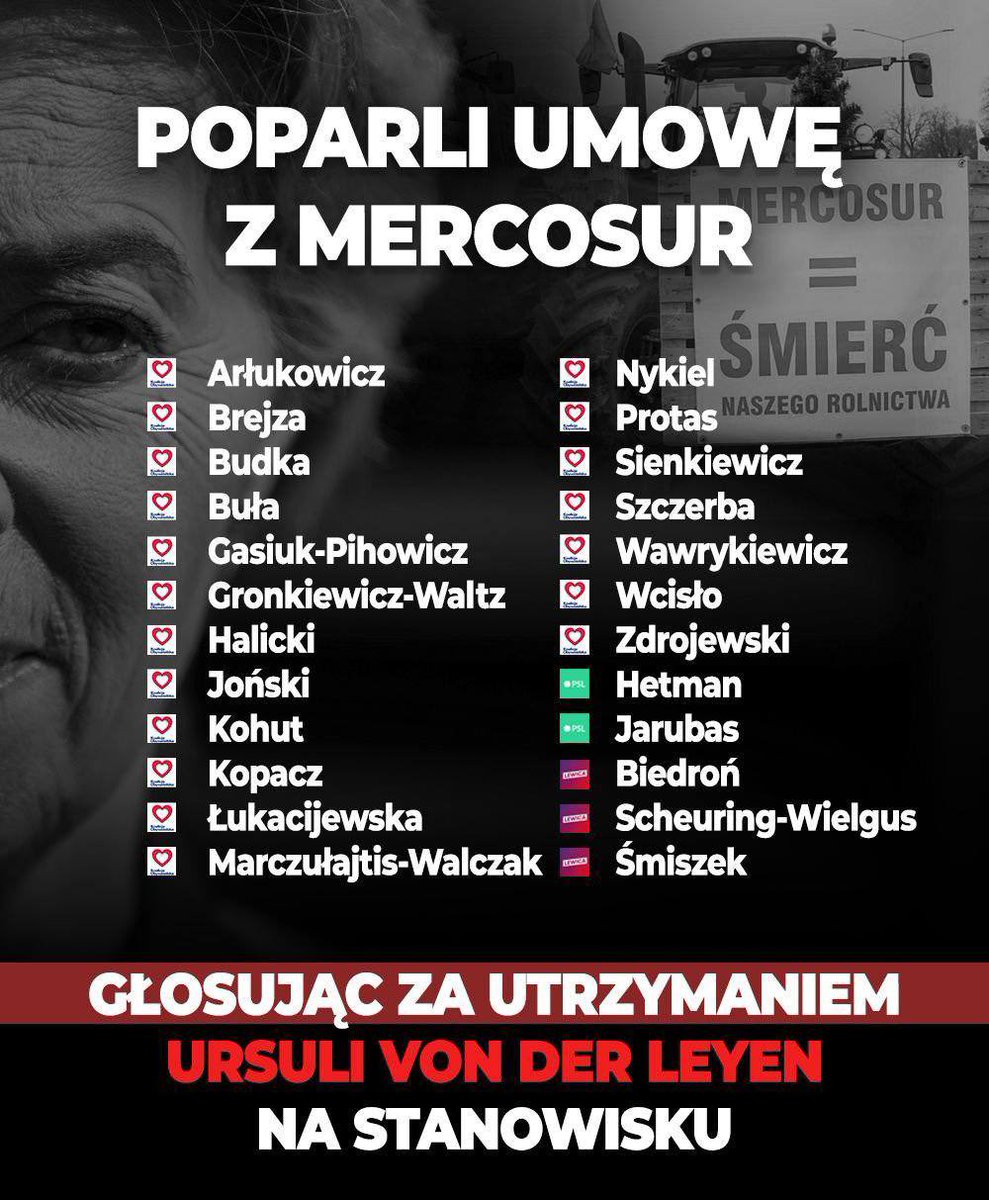 bartlomiejpejo's tweet photo. Sprzeciw posłów koalicji PO, PSL, Polski 2050 i Lewicy wobec umowy Unia Europejska–Mercosur okazał się krótkotrwały i pozorny. Wystarczyły 24 godziny, by deklarowana niezgoda całkowicie się rozpadła.

Zamiast realnej blokady pojawiły się próby obejścia sprzeciwu. Niemcy oraz frakcja EPP, w tym Koalicja Obywatelska i PSL, sięgają po kruczki prawne, by wprowadzić porozumienie w trybie tymczasowym.

Interes Ursuli von der Leyen został postawiony ponad bezpieczeństwem konsumentów i przyszłością rolników. Jej obrona oznacza wzięcie odpowiedzialności za uderzenie w polskie gospodarstwa rolne. To decyzja, która obciąża politycznie tych, którzy ją poparli.