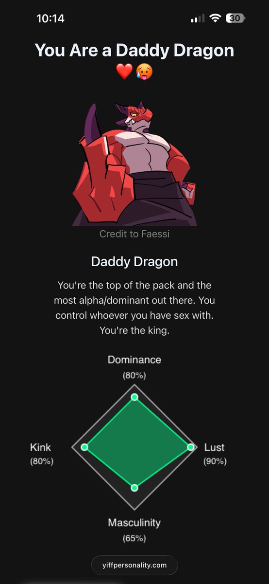 Never thought of myself as a dragon 😅🤔