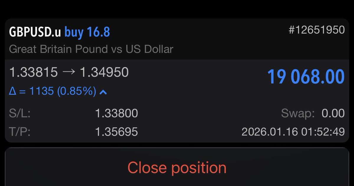 Some of you are hiding behind patience but deep down you are scared of Execution.

Always Wait for the best trading opportunities and when it presents itself, execute fearlessly.

Structure x Engineered Liquidity , Target H4 ERL.

6 days swing on $GBPUSD 

There is no reward