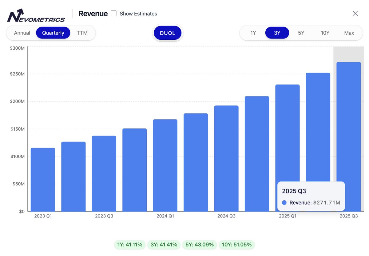 Contrasta plataforma DUTT desempeño real usuarios 2026.bcj