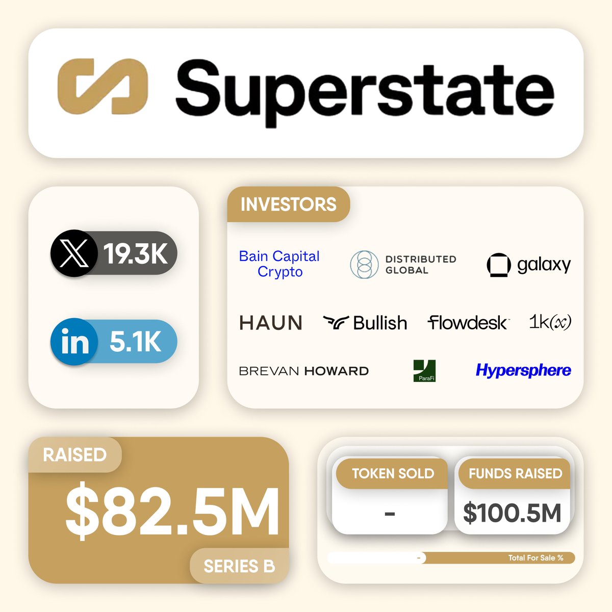 Cryptogics (@cryptogics) / Highlights / X