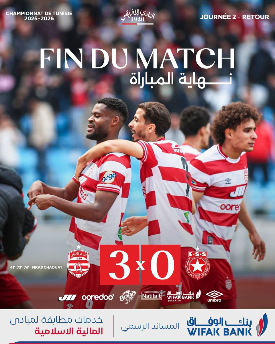 Victoire  3-0 du Club Africain qui s’impose à domicile face à l’Étoile du Sahel.

Le club de Bab Jedid cohabite désormais à la première place du classement.

Firas Chaouat ? Du droit, du gauche et de la tête HAT TRICK 

#Tunisie #Lp1