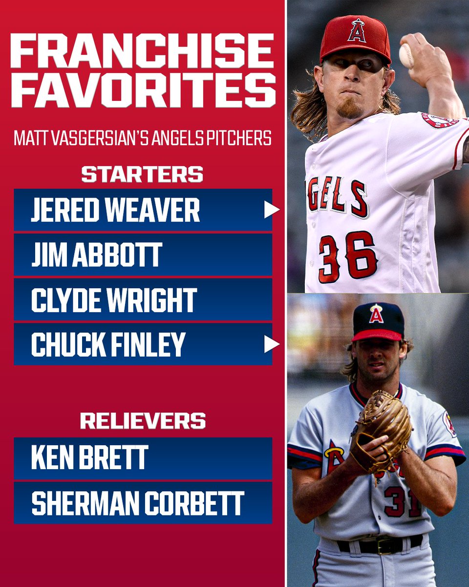 Who are your all-time favorite Angels pitchers? #MLBNHotStove