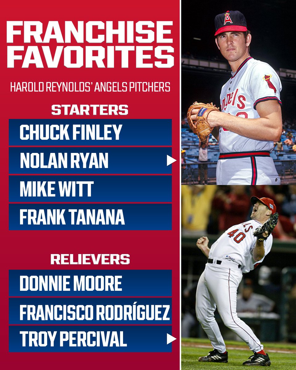 Who are your all-time favorite Angels pitchers? #MLBNHotStove