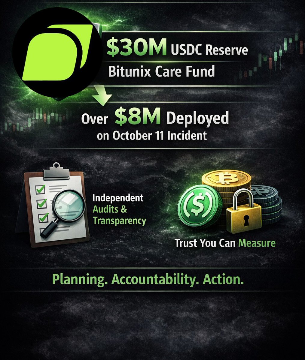 Crypto Guru 𓊈𒆜🐙𒆜𓊉 (@benjoseph536) / Posts / X