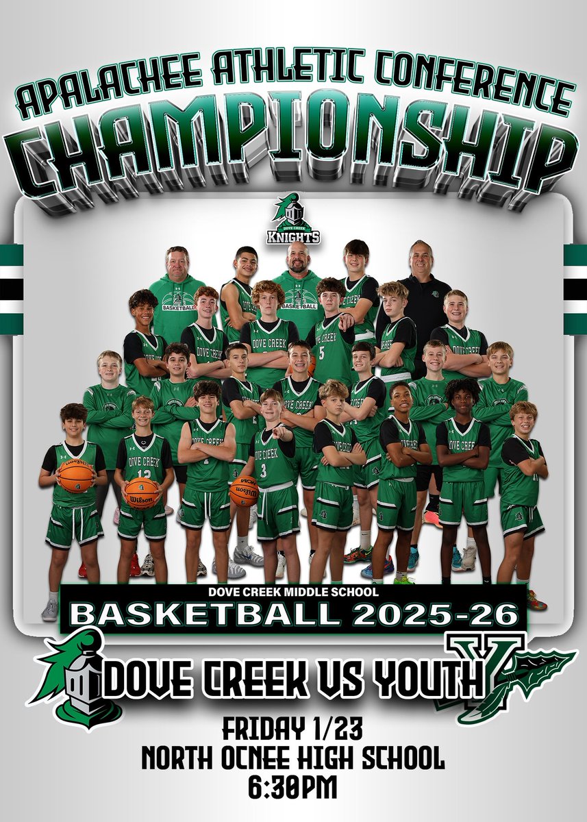 North Oconee Titans Basketball tweet media