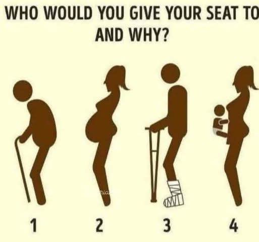 What's your answer?