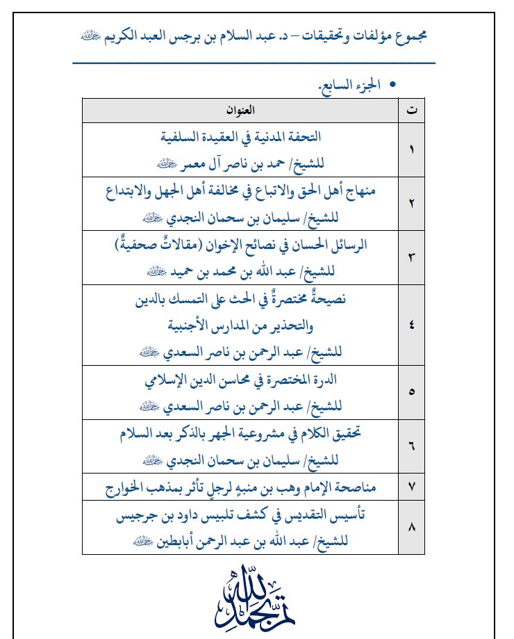 [#المنتقى_من_المنشورات: مجموع مؤلفات وتحقيقات الشيخ #عبدالسلام_بن_برجس رحمه الله تعالى]
مَن أراد تحميل شيئًا من المؤلفات والتحقيقات للشيخ رحمه الله تعالى على هيئة #كتاب_مصور فليدخل على الرابط الآتي: 👇🏻
drive.google.com/file/d/16URB3T…