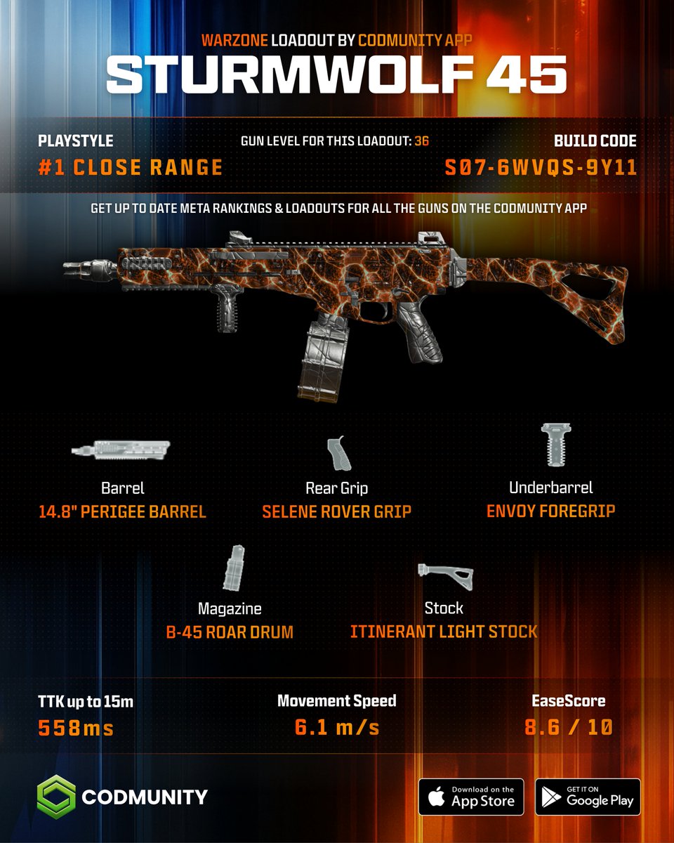 CODMunity (@CODMunityGG) / Posts / X