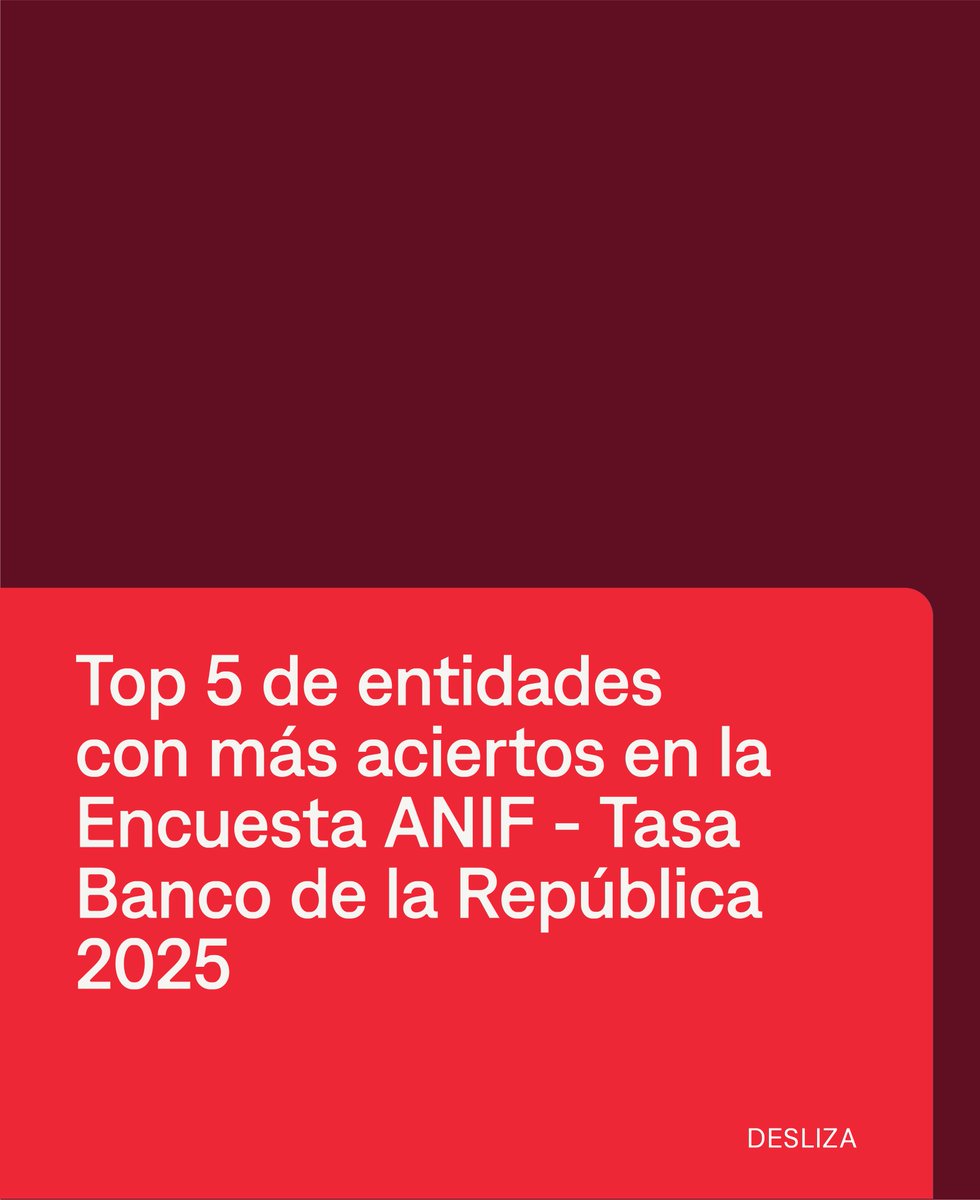 ANIFCO's tweet photo. 🏆 Estas fueron las entidades con más aciertos en sus proyecciones sobre las decisiones de tasa de interés del Banco de la República el año pasado.
#ANIF #CentroDePensamientoANIF #BanRep @Asobancaria @DAVIbankCol_ @Fedesarrollo @CredicorpCap @Bco_Popular https://t.co/d7JFJ2EGbD