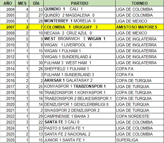 carlos forero tweet media