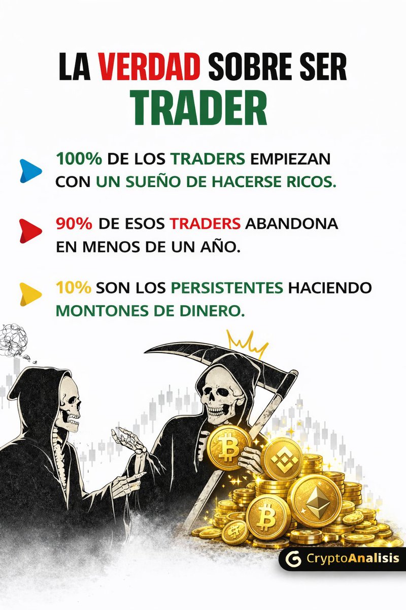 👉 La Verdad sobre ser Trader #Trading #Bitcoin