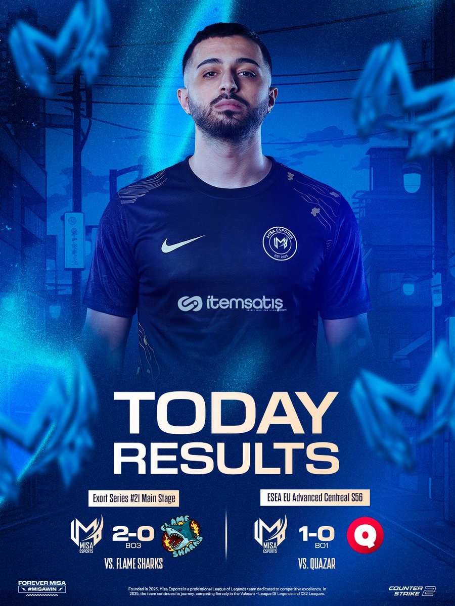 Aynı gün, iki farklı turnuva, iki net galibiyet! 🔥

CS2 takımımız bugün Exort Series #21 ve ESEA S56 Advanced liglerinde rakiplerine harita vermeden galip gelerek günü kusursuz tamamladı. 

Mücadele, disiplin ve takım oyunu üst seviyeydi.  Ellerinize sağlık takım!