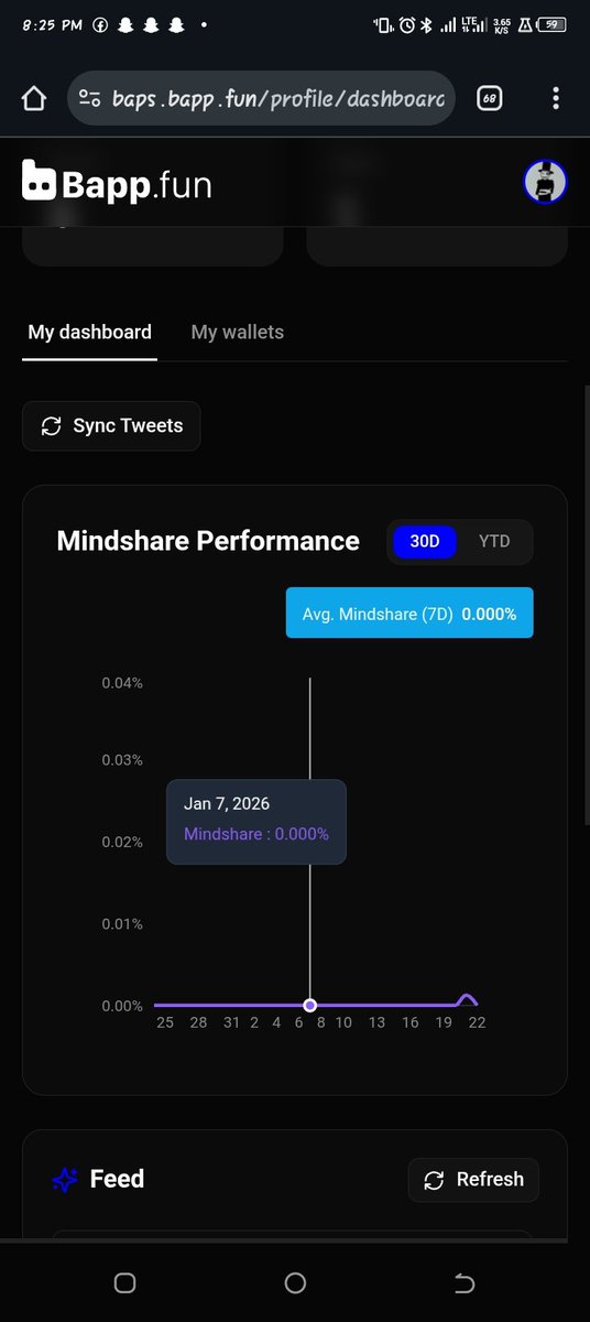 Just discovered <a href="/Bappfun/">Bapp.fun</a>
's on-chain mini-apps on Base—transparent funding &amp; real rewards via BAPS! Grinding the leaderboard for that OG NFT. Who's building with me? #Bappfun #BaseChain