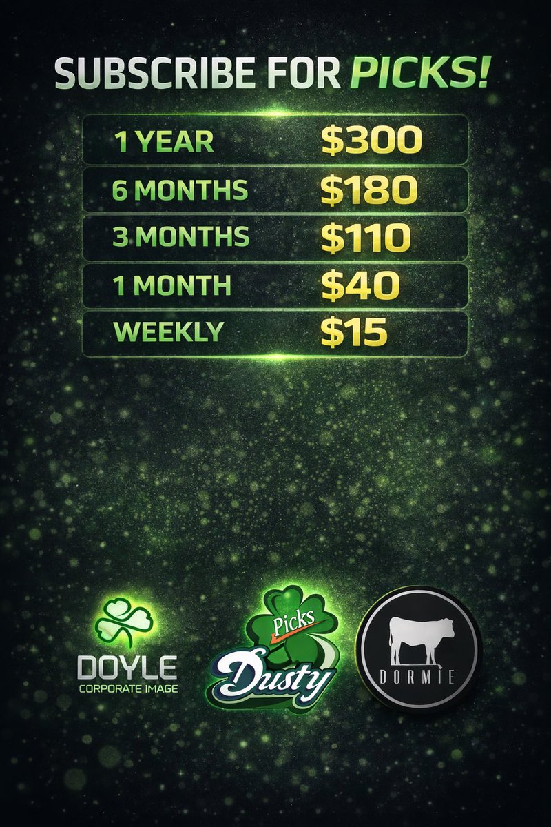 DustyPicks's tweet photo. 🚨🚨PRICING UPDATE🚨🚨

24 hours left to lock in the cheapest vip on the market baby!!!!!!!

After tomorrow the prices go way up as showed on the right picture!!!

Join now ➡️ https://t.co/eWcshNL1Ui

#Gambling𝕏 
#NHL #CBB
#NFL #NBA https://t.co/EAn5SaCmBo