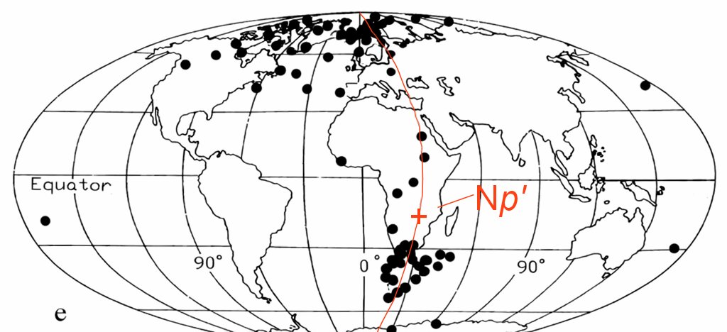 If you understand ECDO Theory... 

Aside from 80% of ancient monuments pointing to this one location on Earth, the case for Np' just keeps getting stronger. 2015 study on geomagnetic excusion clustering on a natural variation from Np' and on the same meridian (31st E)