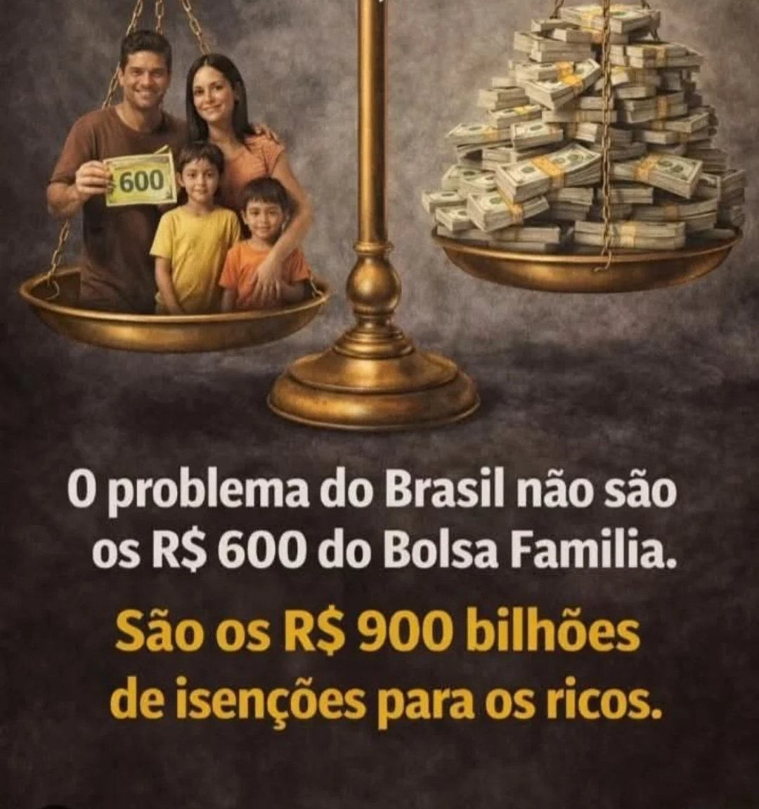 GynMiguel's tweet photo. https://t.co/scwbbaXtDP