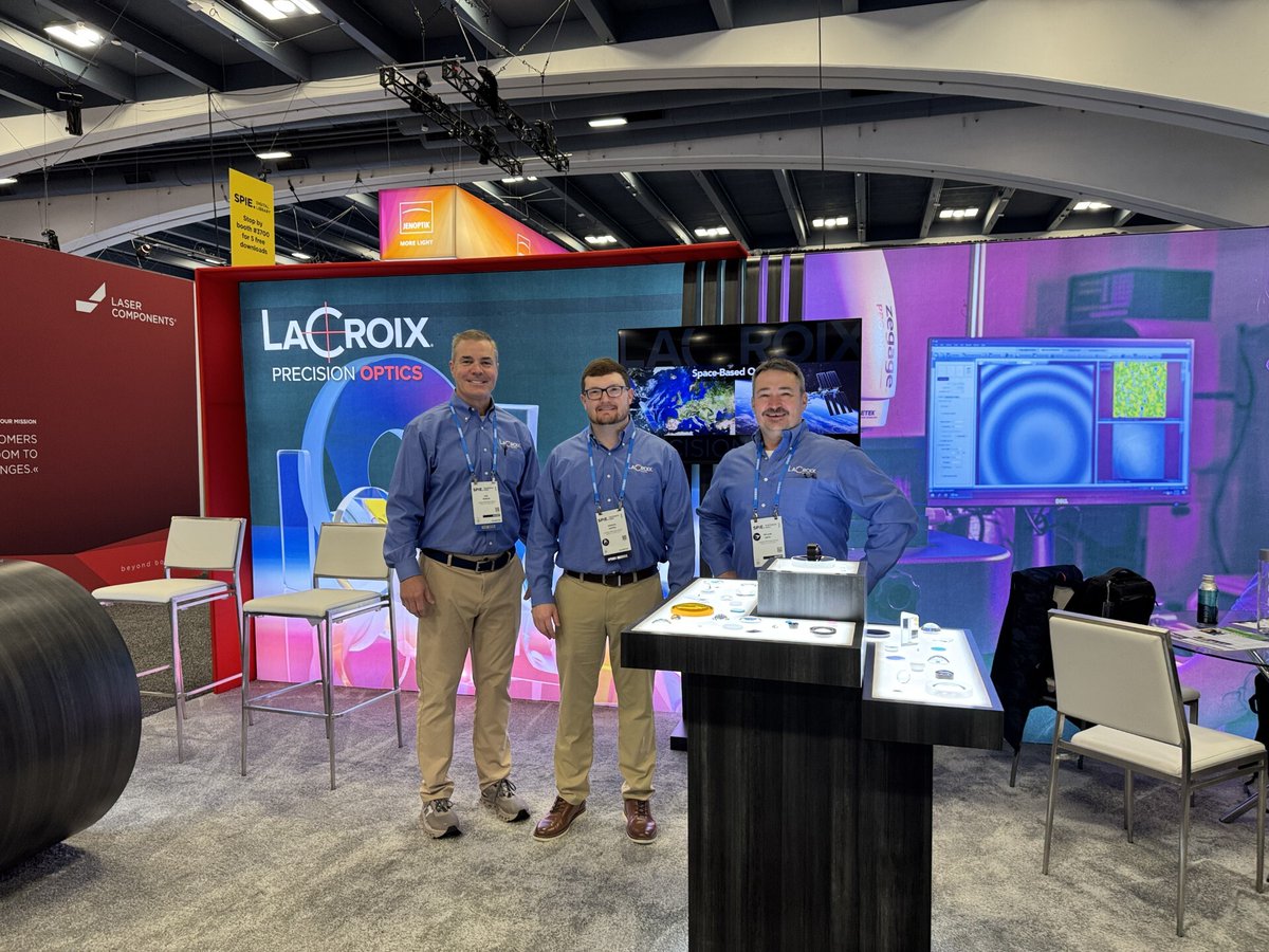 LaCroix Optics tweet media