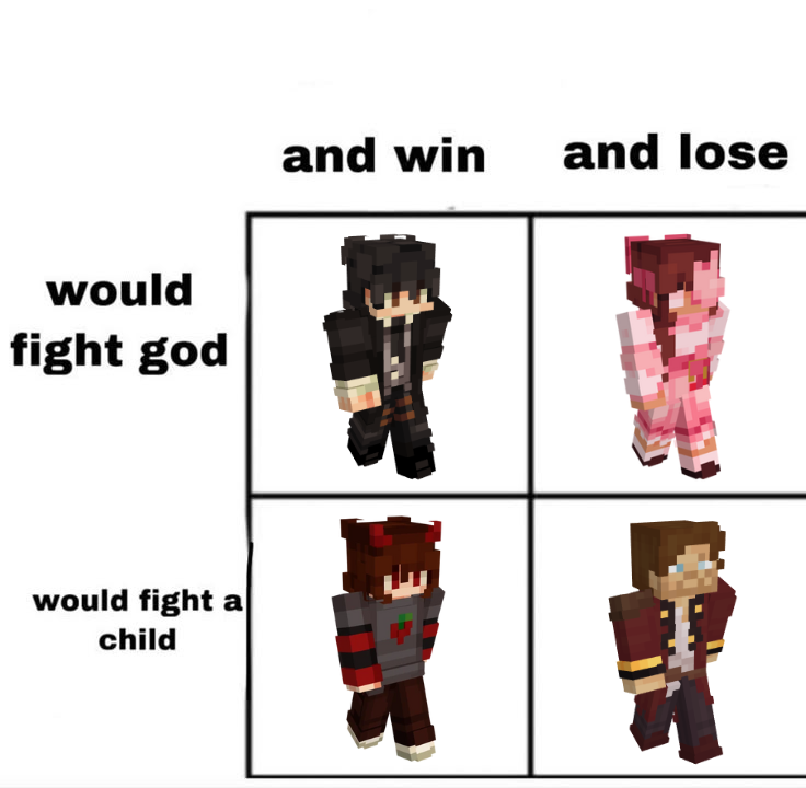 lowkey think I’m being accused of smth I’m not aware of but it’s okay I’ve made hellfirelocke/firingsqu4d thing 🥹🥹🥹