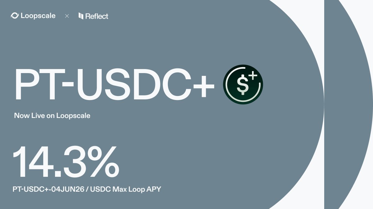 Loopscale tweet media