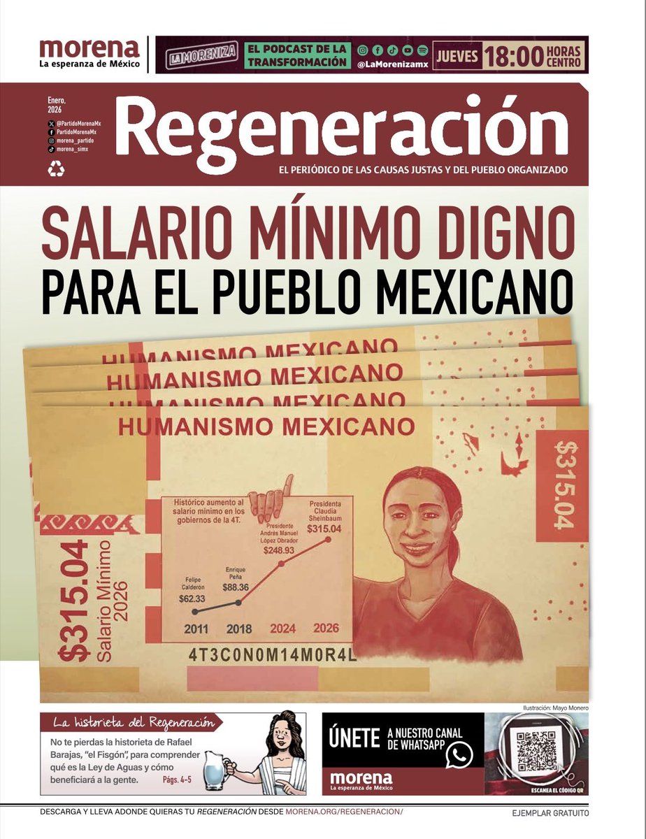 morenasislp's tweet photo. 📰 | ¡Extra, extra!

El nuevo Regeneración ya está disponible.
El periódico de las causas justas y del pueblo organizado.

Consúltalo en la siguiente página: https://t.co/bH4ovXswSl https://t.co/XfBQZUAvXr