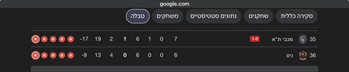 DannyZIv's tweet image. “ההגרלה הכי קשה באירופה אי פעם״
נצבע מחדש, 2026