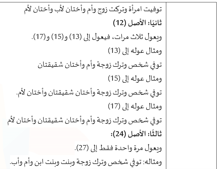 محمد محيسن #القدره_المعرفيه #الرخصة_المهنية tweet media