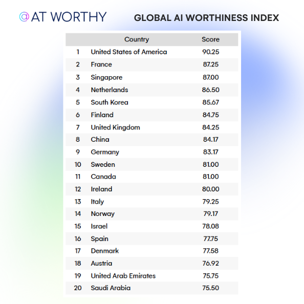 AT Worthy tweet media