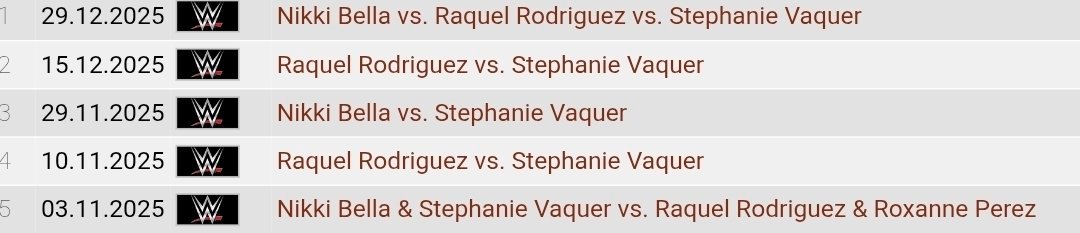 Razhazevil5's tweet image. Stephanie Vaquer has been champion for 4 months and this is all they've had her do 😭😭

Jade Cargill been champion for like 100 days and has done nothing too.

There's clearly a real big problem when it comes to the booking of champions and they need to do something about this.