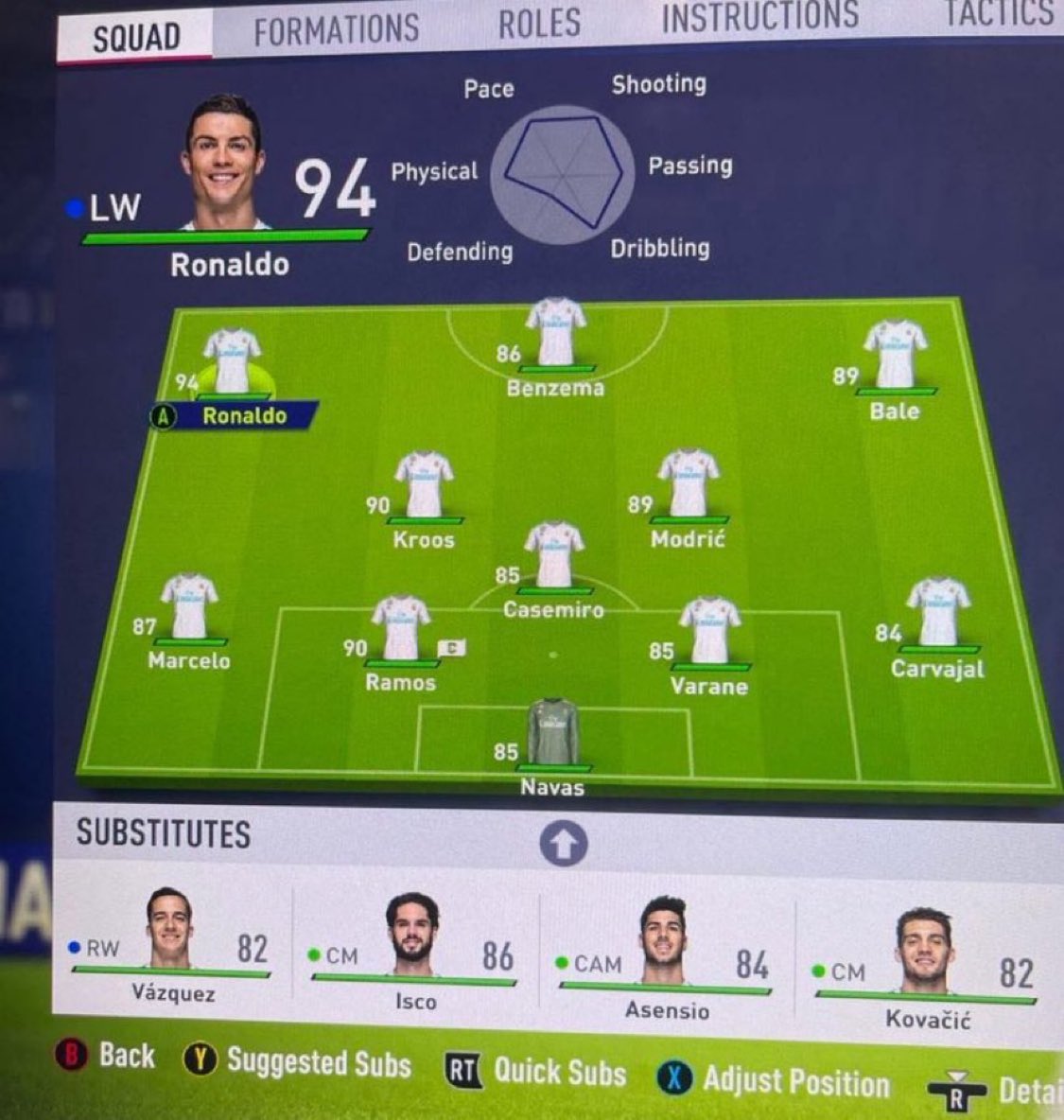 Eras un niño, llegabas del cole y a la tarde entrabas al fifa y veías esto, eras feliz.