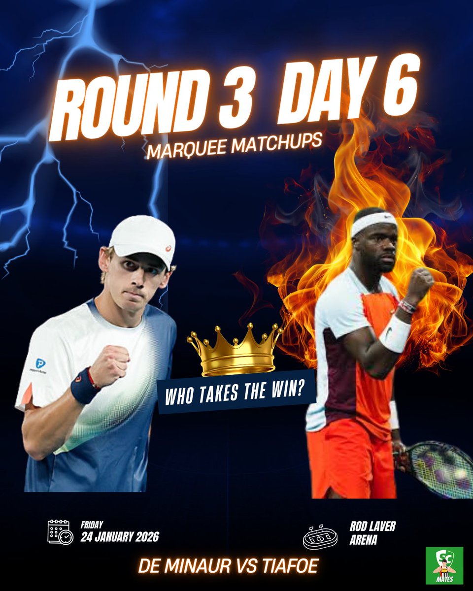 SCMates's tweet image. The highlight of Day 5 of the #AusOpen had to go to Stan the Man after his 5 hour marathon of a performance to progress to the 3rd round in his swan song tournament. Here are our top 3 picks heading into the start of round 3!

1. De Minaur vs Tiafoe
2. Paul vs Davidovich Fokina…