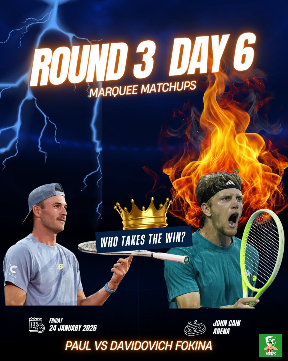 SCMates's tweet image. The highlight of Day 5 of the #AusOpen had to go to Stan the Man after his 5 hour marathon of a performance to progress to the 3rd round in his swan song tournament. Here are our top 3 picks heading into the start of round 3!

1. De Minaur vs Tiafoe
2. Paul vs Davidovich Fokina…