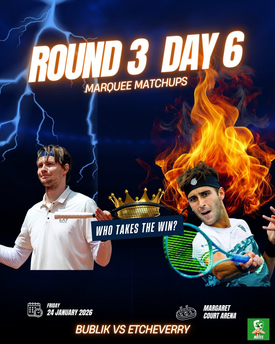 SCMates's tweet image. The highlight of Day 5 of the #AusOpen had to go to Stan the Man after his 5 hour marathon of a performance to progress to the 3rd round in his swan song tournament. Here are our top 3 picks heading into the start of round 3!

1. De Minaur vs Tiafoe
2. Paul vs Davidovich Fokina…