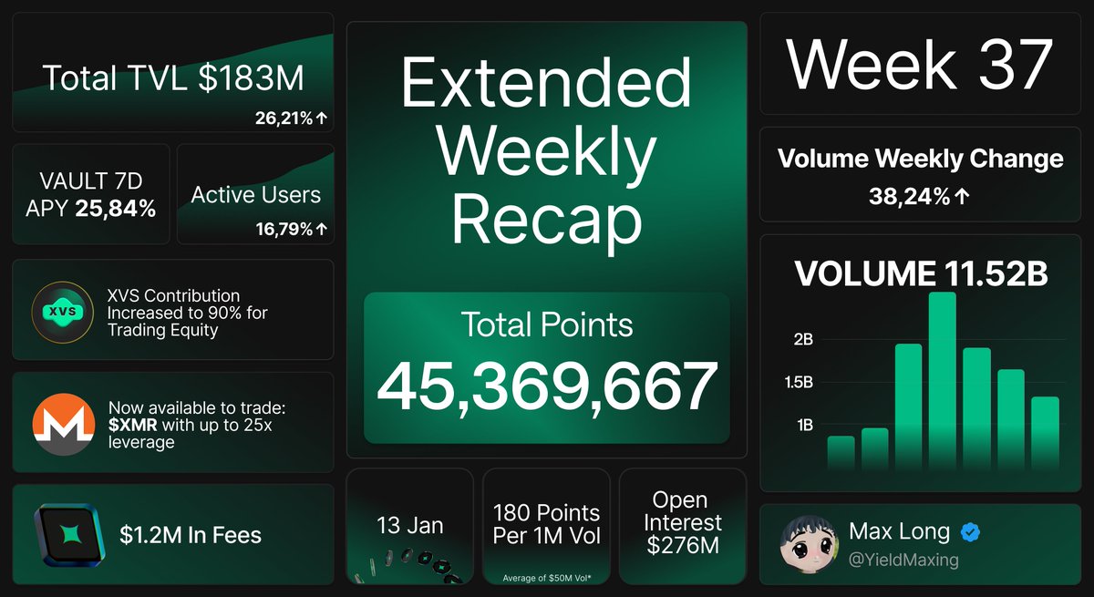 Max Long tweet media