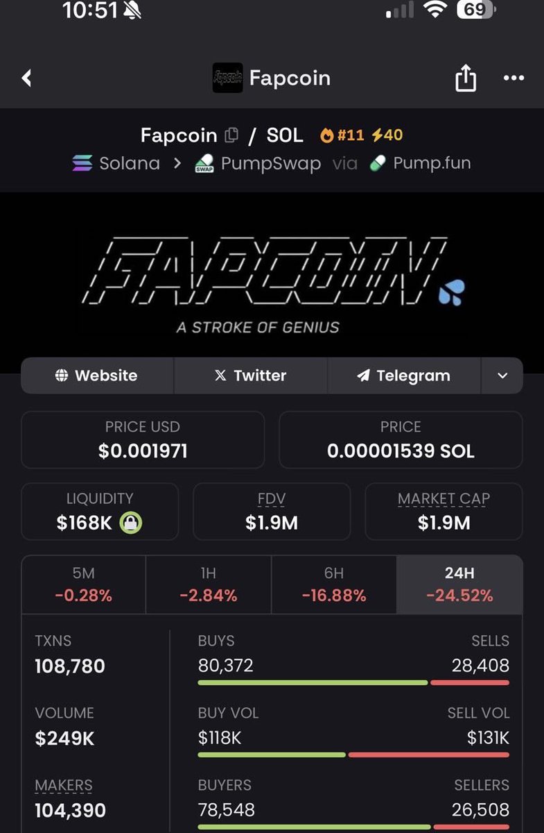 36KNOTS (@36knots) / Posts / X