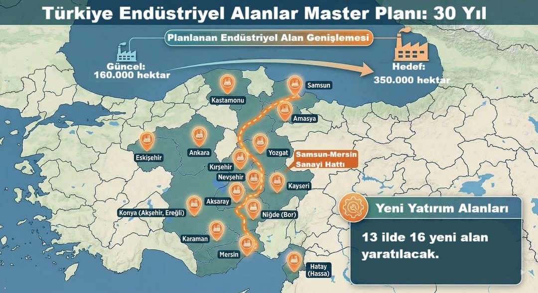 anindanet's tweet image. Türkiye’nin yeni sanayileşme planına göre sanayi alanları kurulacak iller.