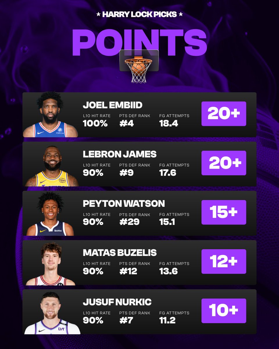 Harry Lock Picks tweet media