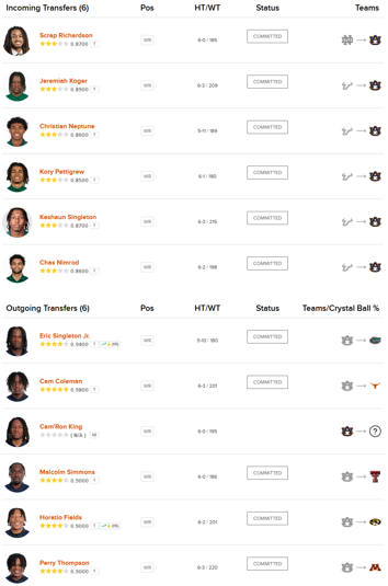 Bases on Bulls tweet media