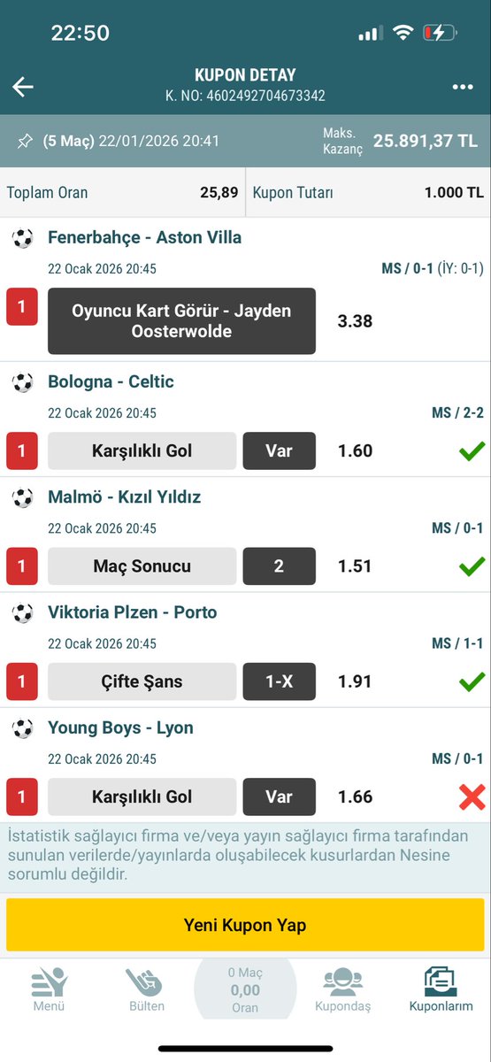 Böyle güzel bir kupon ancak tek golden yatardı zaten. Tabi bir de Young Boys’un gol attığını görüp aha kupon geldi dedikten sonra iptal olmazsa olmazdı.