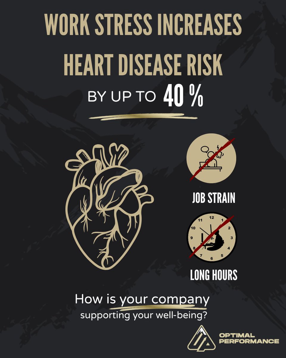 Optimal Performance tweet media