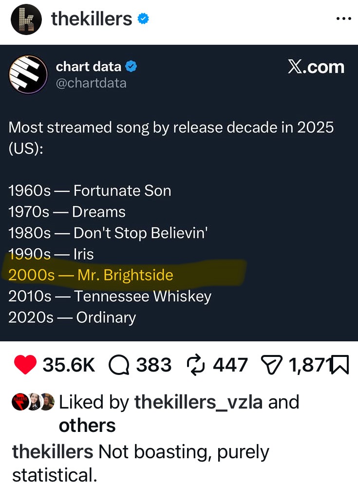 Mark Needham tweet media