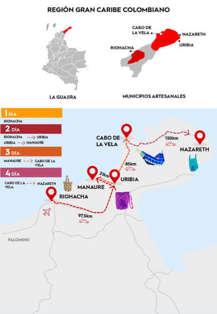 La ignorancia que destila este dizque periodista, cada vez me sorprende menos. Él cree que las ambulancias son para llevar pacientes de Maicao para Maicao. Al tipo no se le ocurre, por ejemplo, que hay pacientes en Nazaret, Uribía o cabo de la Vela, que pueden ser llevados más