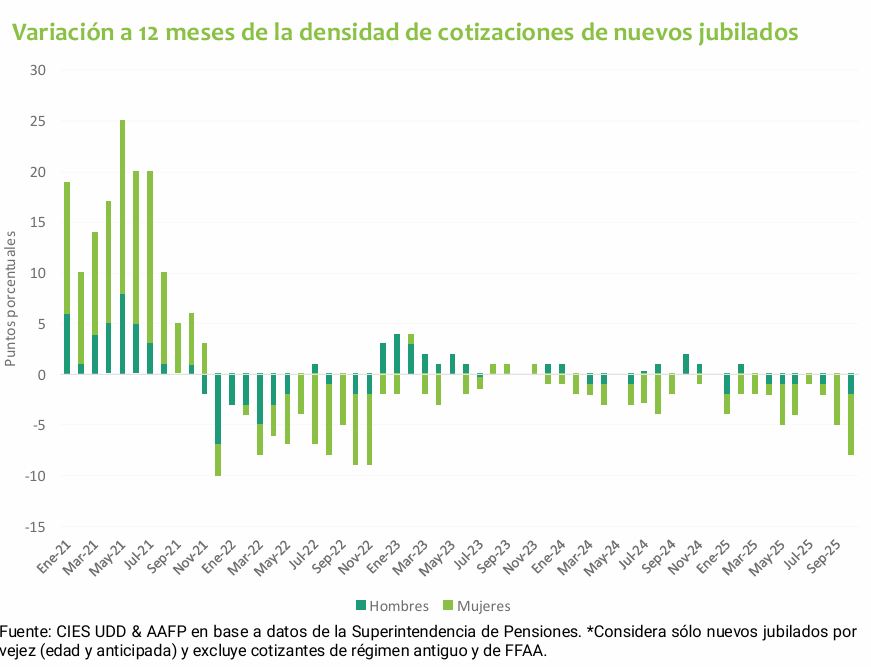 Observatorio Perspectivas tweet media