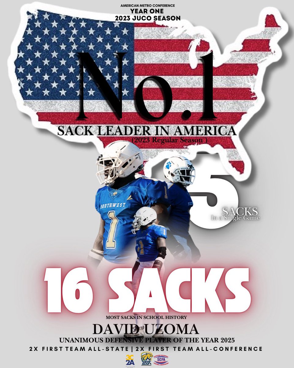 David “The Nightmare” Uzoma 🇳🇬 #1 tweet media