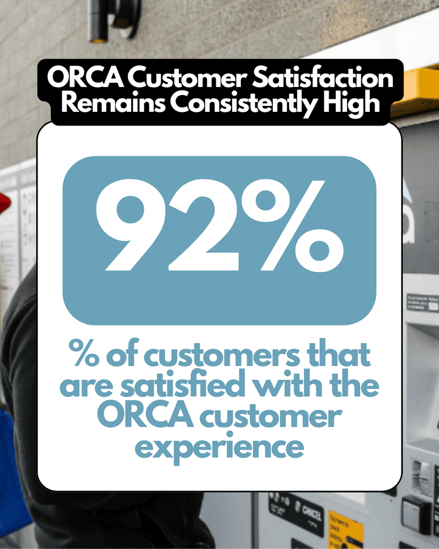 The ORCA Card tweet media